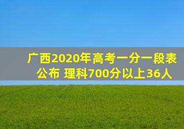 广西2020年高考一分一段表公布 理科700分以上36人